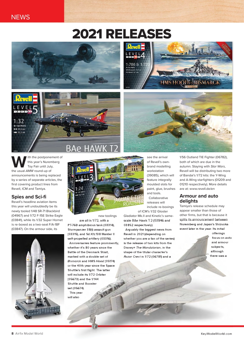 Airfix Model World 125 2021-4